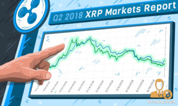 Ripple Q2 2018 Markets Report Shows Strong Performance alongside Weakened XRP