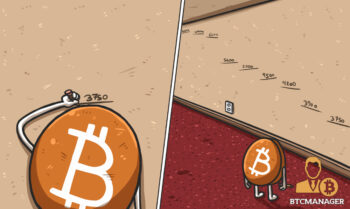  bitcoin price week btcmanager reach twelve-month low 