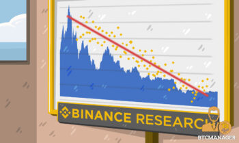  correlation between bitcoin binance clear prices variousread 