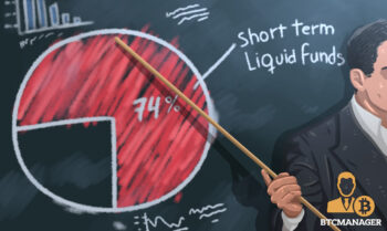  liquid short-term 2019 tether april backed percent 
