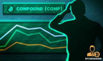  compound lack analysts facing scrutiny days listings 