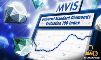  index diamonds diamond data usde derivatives benchmark 