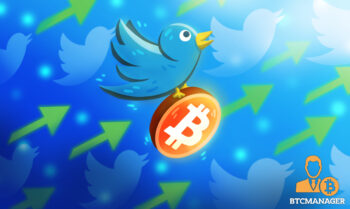  bitcoin tweets spikes tweet volume data shows 