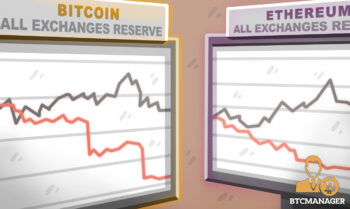  bitcoin exchanges ethereum levels crypto regaining glory 
