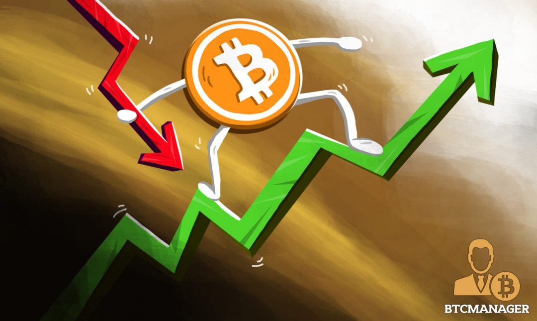 CME Proposes Limits To Temper Bitcoin's Volatility