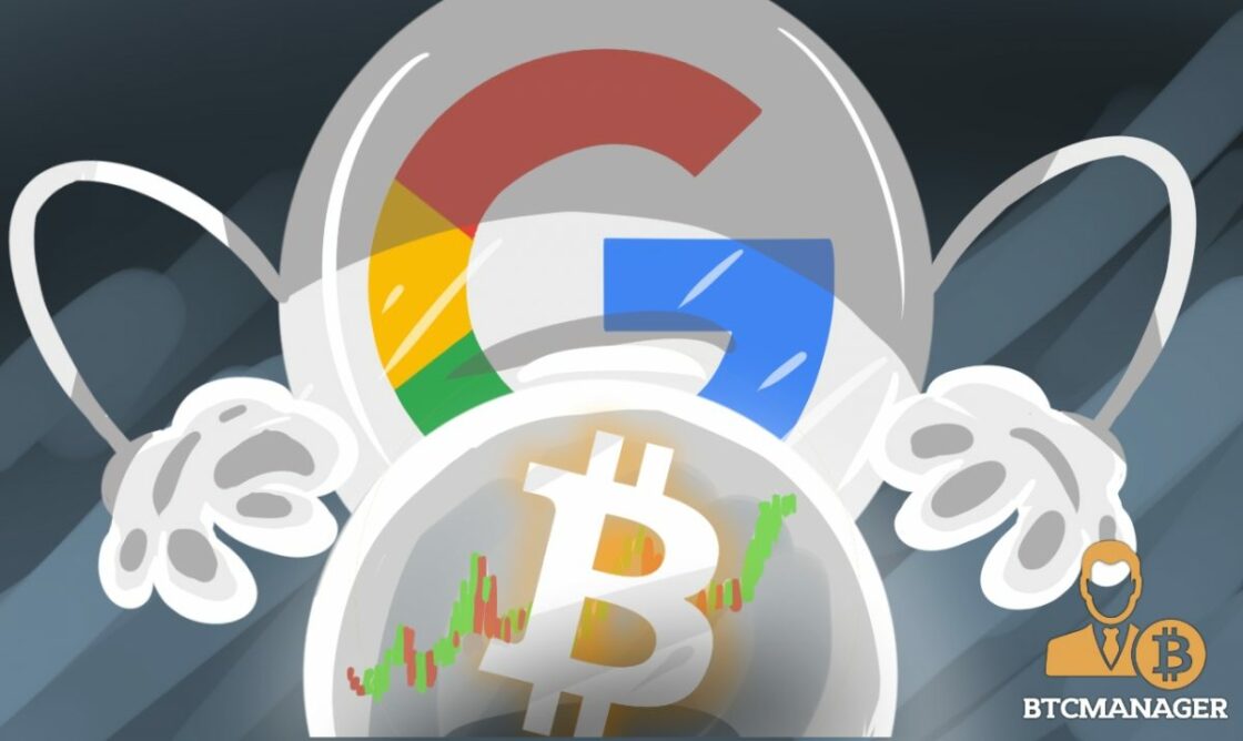 Een Google-zoekopdracht is misschien alles wat u nodig hebt om de volgende uitbraak van Bitcoin te voorspellen