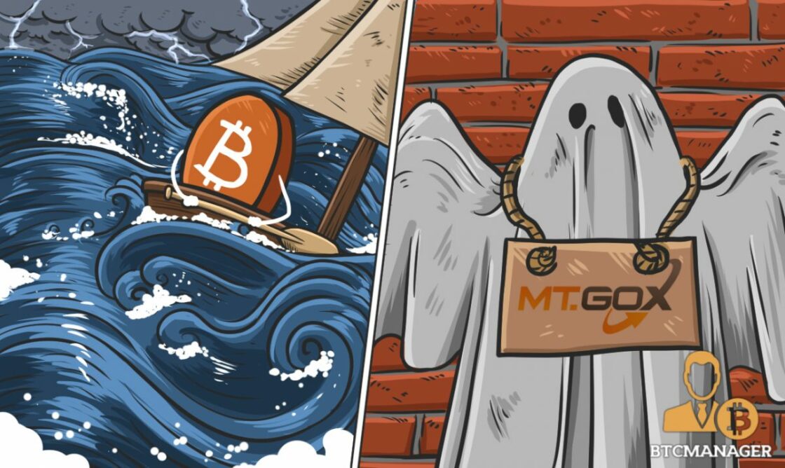 Bitcoin Corrects as Crypto Market Gets “Mt.Goxed” Once Again: BTCManager’s Week in Review Mar 12