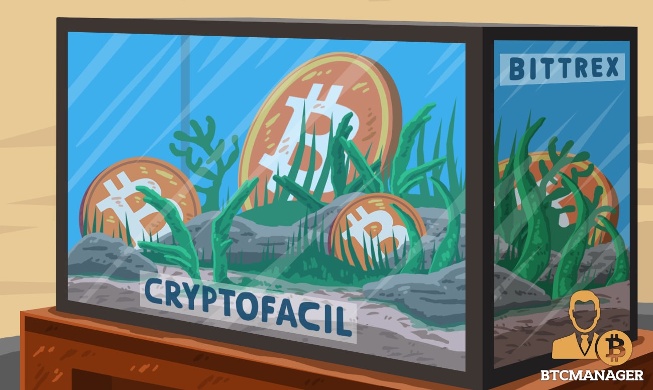 South American Exchange Cryptofacil and Bittrex Come ...