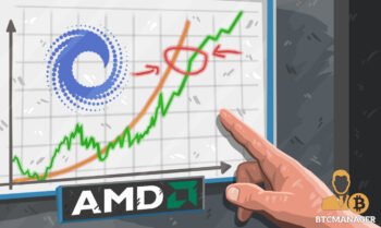 Finger Pointing to a Stock Chart of AMD