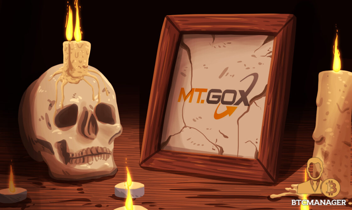 Skull Candle Mt. Gox Brown Crypt