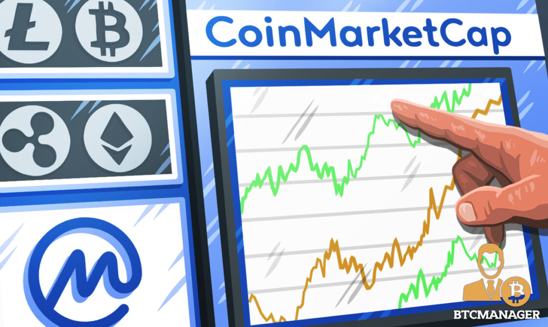 coinmarketcap cryptocurrency tradingview xlm btc