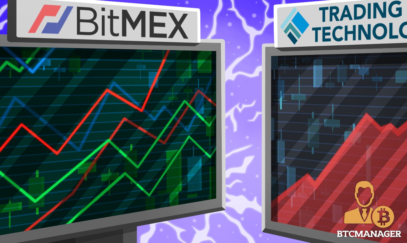 BitMEX Partners With Trading Technologies to Provide High ...