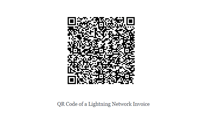 LN Invoice QR Code