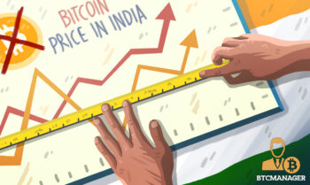 Bitcoin Price Chart india moving up and along bullish