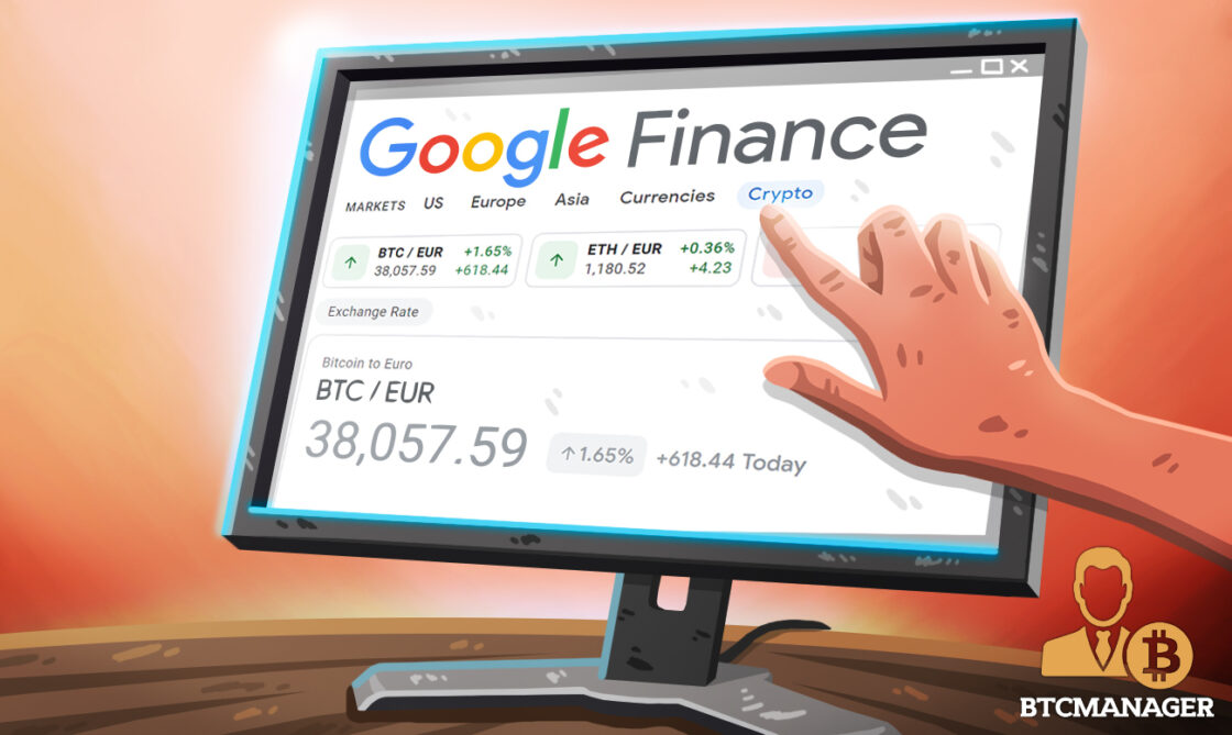 bitcoin kainos google finance
