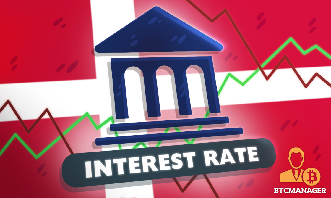 Denmark and negative interest rate
