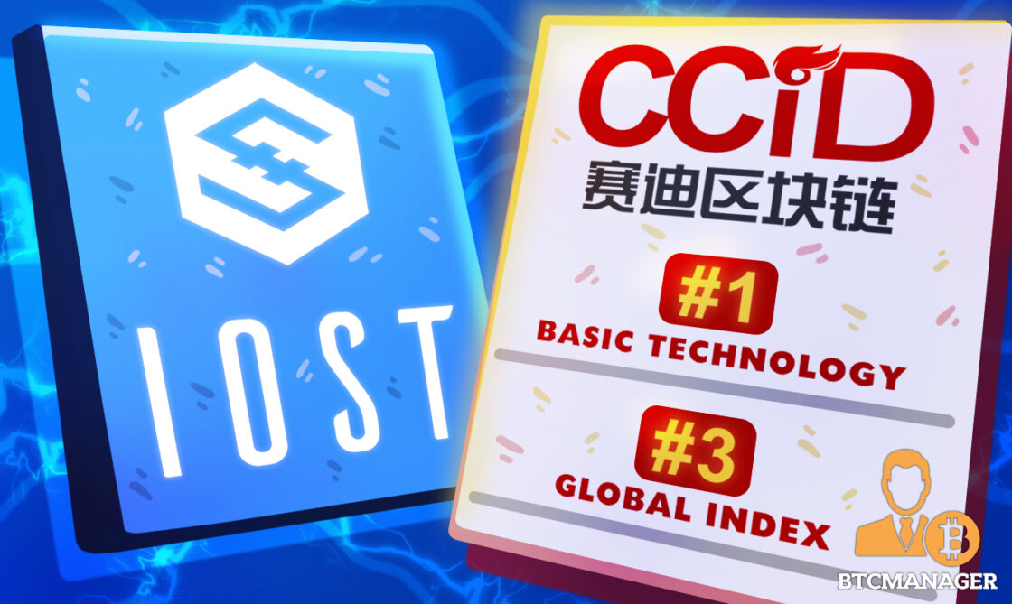 IOST’s Technology Tops the 24th CCID Global Index For The 4th Consecutive Time
